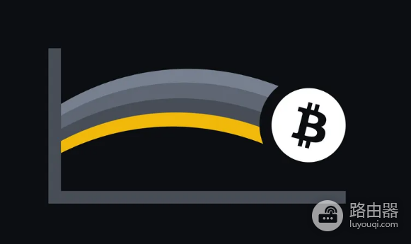 什么是比特币彩虹图? 如何看懂比特币彩虹图?