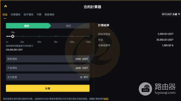 合约计算器怎么用? 哪些合约计算器比较好用?