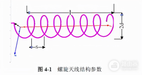 路由器WiFi天线拆机详解(路由器wifi天线如何拆)