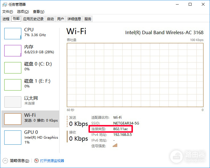 有线网络可以放弃了-有线网络会被淘汰吗