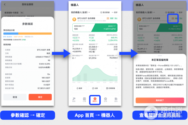 派网合约网格发财金是什么? 如何使用派网合约网格发财金?