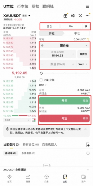 安币一个账户可交易黄金和美股！如何用USDT交易黄金和股票