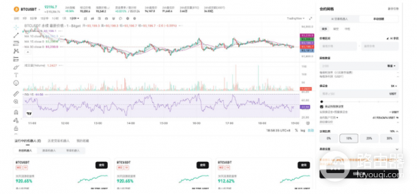 如何在Bitget开启交易机器人带单? Bitget开启交易机器人带单教程