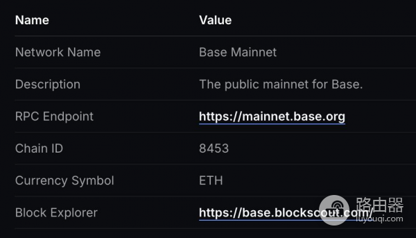 如何将Base网络连接到MetaMask钱包？Base和MetaMask的Web3体验