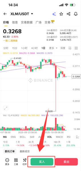 什么是恒星币(XLM)?如何购买XLM?