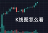 币圈新手怎么看K线图，一篇看懂趋势和结构