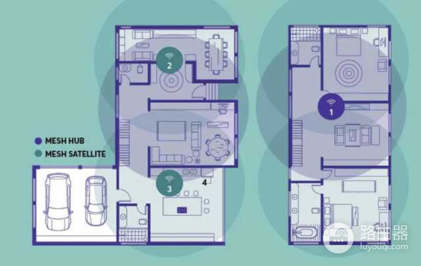 这些技巧改善你家的网速-这些技巧改善你家的网速翻译