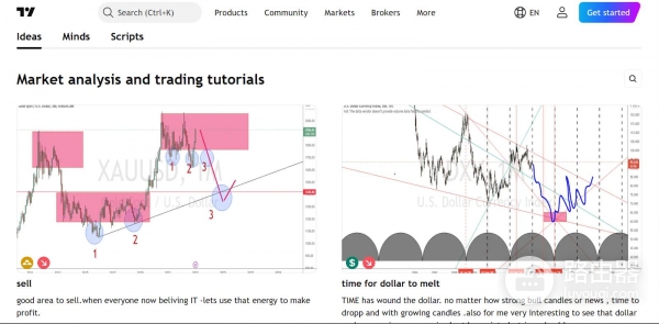 2026年主流加密货币交易工具全解析,加密交易工具如何搭配?
