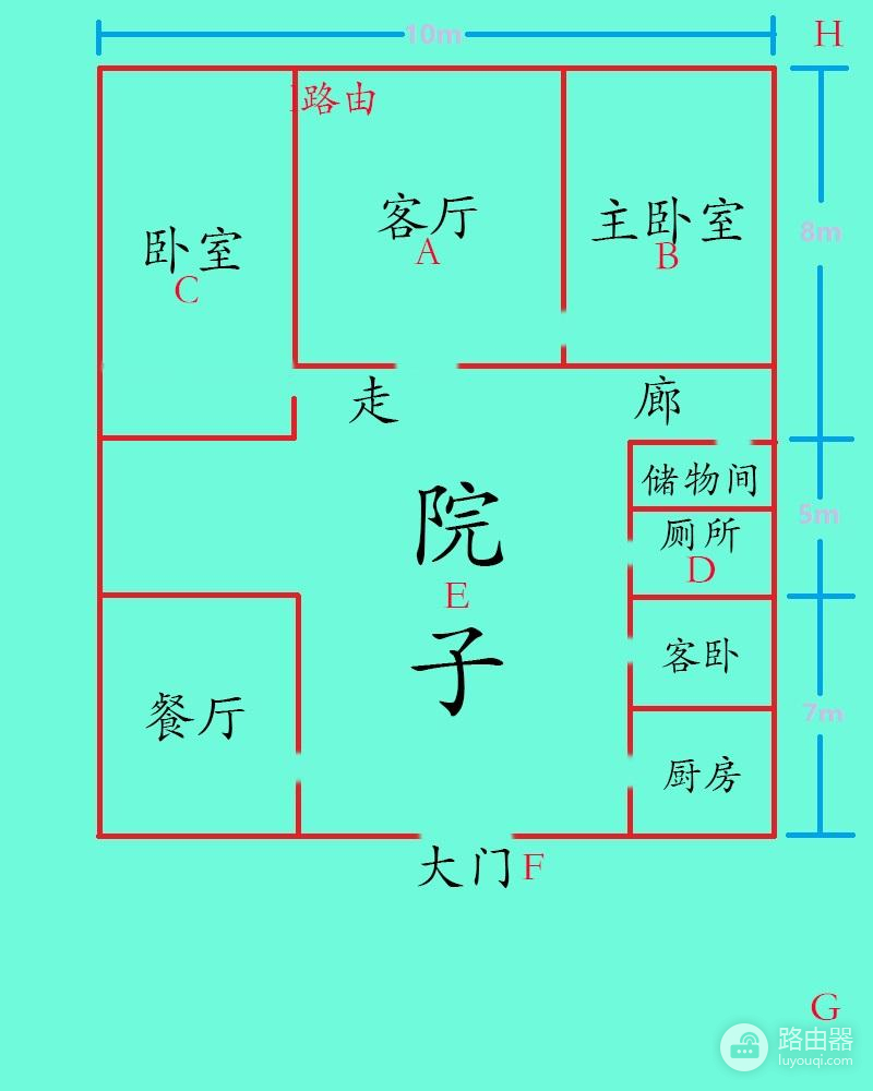 360wifi扩展器怎么样(强强联合信号无死角！360WiFi扩展器360R1评测)