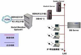 samba路由器什么意思（samba路由器指什么）