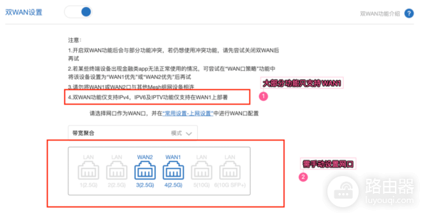 小米万兆路由器双WAN断网怎么办？