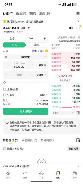 加密货币如何买卖黄金白银？安币交易XAUUSDT、PAXG、XAUT