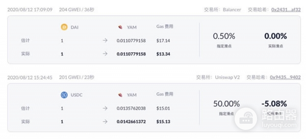 1inch聚合器是什么？币安钱包接入1inch的聚合优势