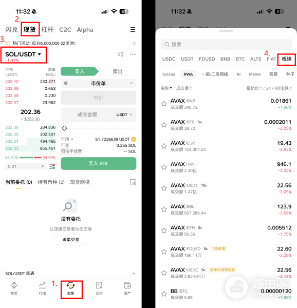 RWA是什么?RWA让实体资产变成链上投资机会