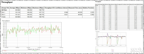AX11000无线路由开箱拆解评测-AX11000拆解