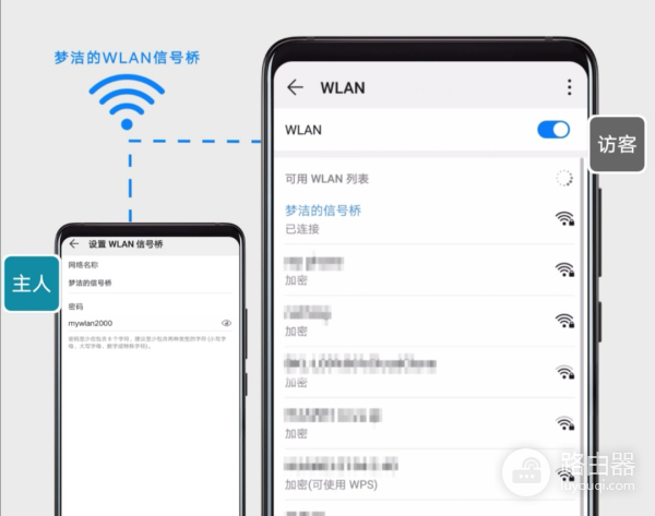 wifi 怎么分享给(华为手机如何变身随身WiFi?分享WLAN热点给其他手机或平板使用?)
