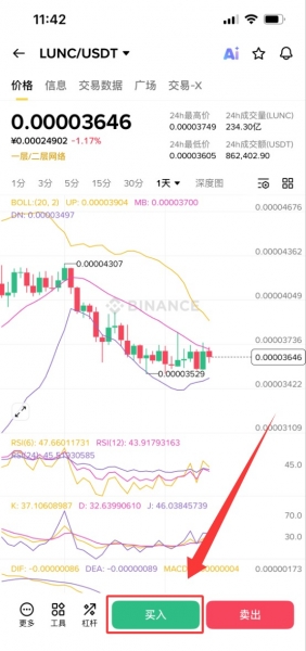 Terra Classic LUNC崩盘完整复盘：还能复苏吗？如何在币an买LUNC
