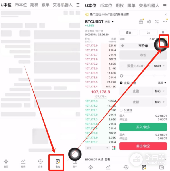 如何做空比特币等加密货币？杠杆交易入门