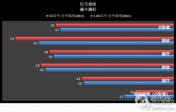 光猫更换指南-光猫 更换