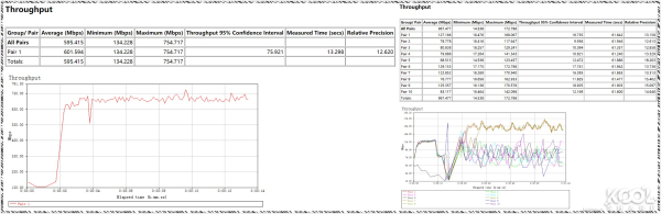AX11000无线路由开箱拆解评测-AX11000拆解