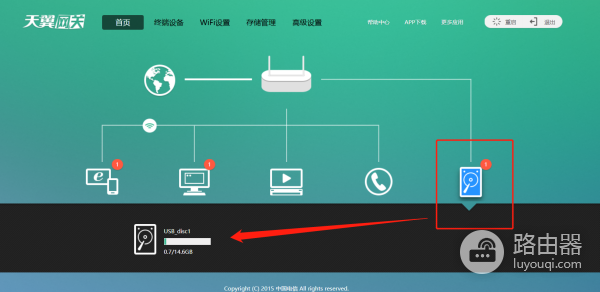 天翼光猫(天邑TEWA)超级密码破解