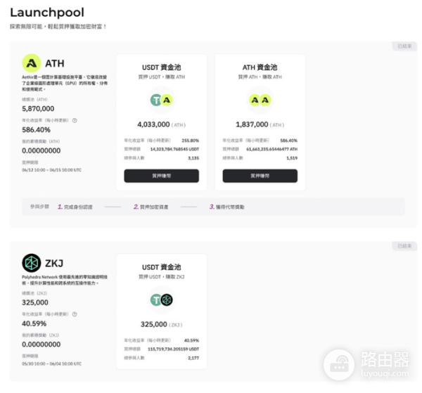 HashKey Launchpool平台收益高吗?HashKey的收益机制与风险