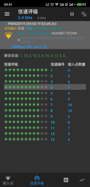 wifi断流怎么办(WiFi断流分析及解决办法)