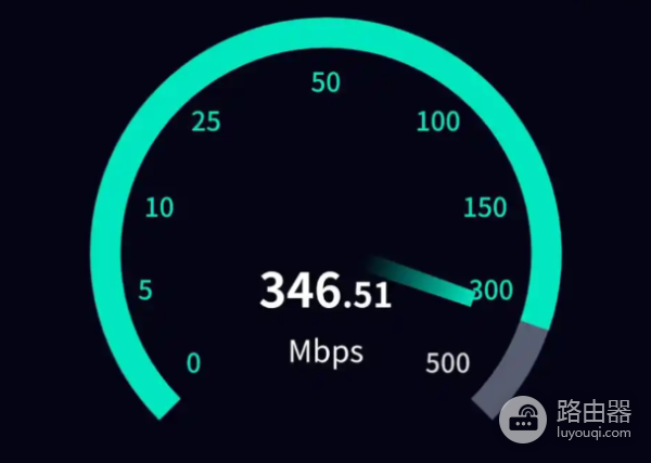 300兆宽带真实下载速度是多少？