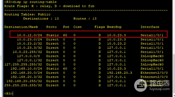 一步步教你配置华为静态路由及默认路由(路由器如何配置默认路由)
