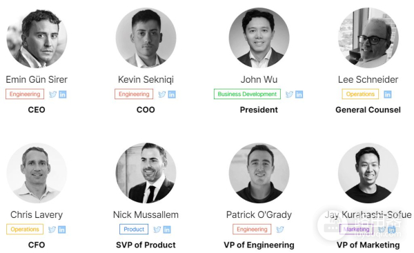 AVAX是什么币?Avalanche的技术与潜力