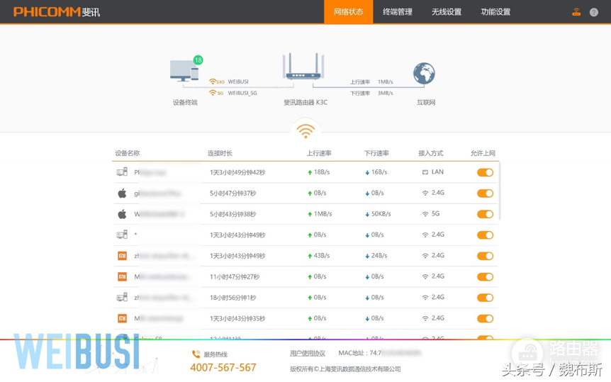 当路由器遇到Intel-路由器出现