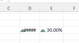 Excel单元格显示“乱码”（####）的排查与解决方法