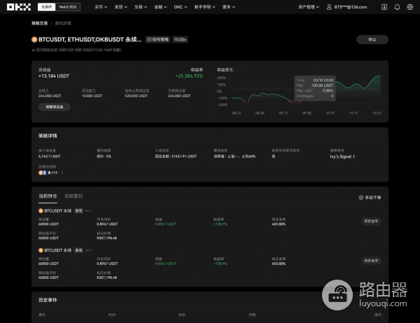 TradingView警报如何与okx交易平台信号策略联动？