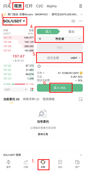 Solana（SOL)币是什么？币安操作与生态入门