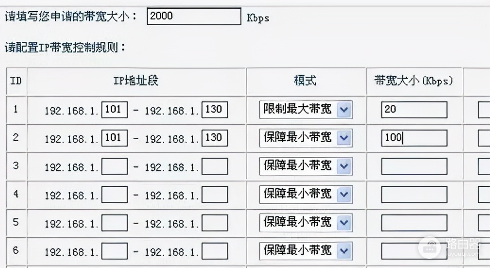 无线路由器如何控制设备网速-路由器如何控制