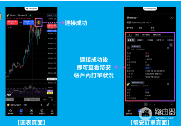 TradingView如何连接到币安? TradingView连接币安教程
