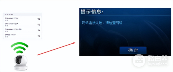 连不上wifi怎么回事(WIFI怎么都连不上,你最有可能忽略这一点)