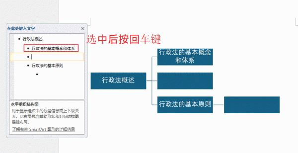 word中如何绘制多分支大括号？smartart快速制作教程