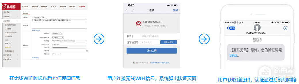 wifi网络认证怎么弄(园区/厂区怎么实现wifi上网短信认证)