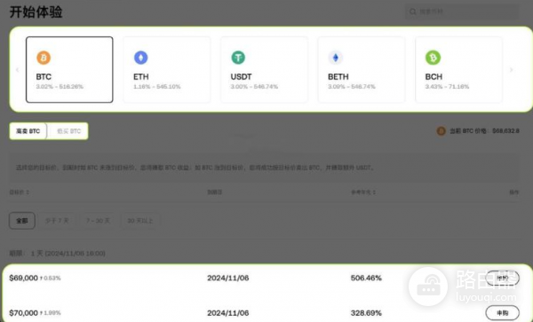 双币赢是什么?OKX的双币赢是稳赚嘛?具体操作