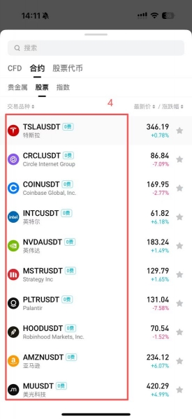 用合约代替现货，更省手续费的买币方式