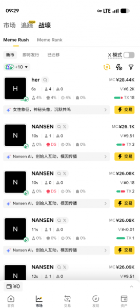 比安Meme Rush是什么?如何通过Meme Rush参与meme币投资并赚取奖励?