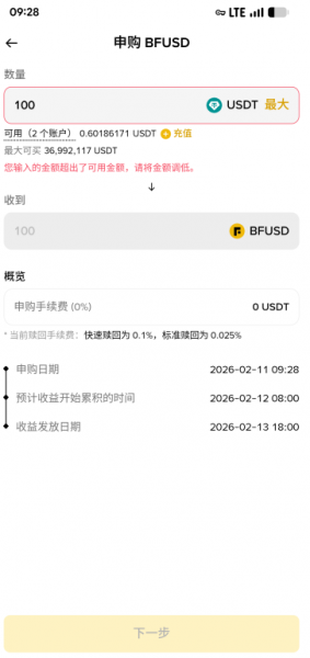 BFUSD是什么币？收益率APY高吗？哪里可以申购？
