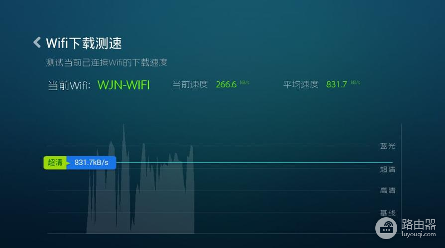 路由器5g信道没了怎么办（路由器5g信道没了怎么解决）