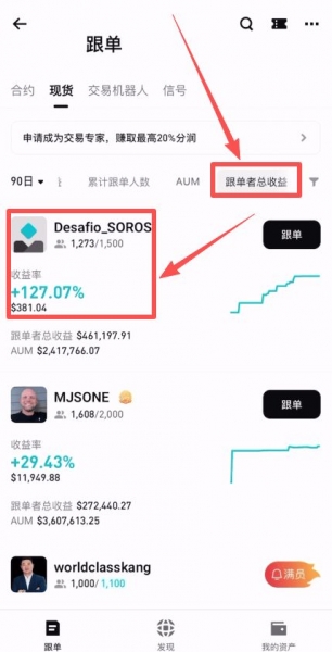 2026年Bitget跟单功能详解！官网下载注册Bitget炒币软件！