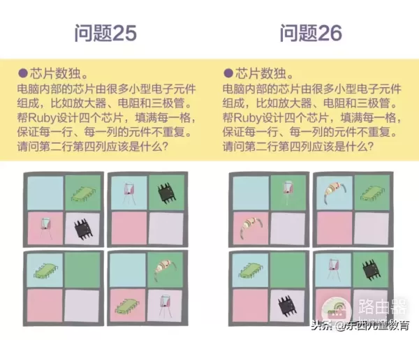 怎么给孩子讲清电脑的组成结构(怎么给孩子讲清电脑的组成结构的问题)