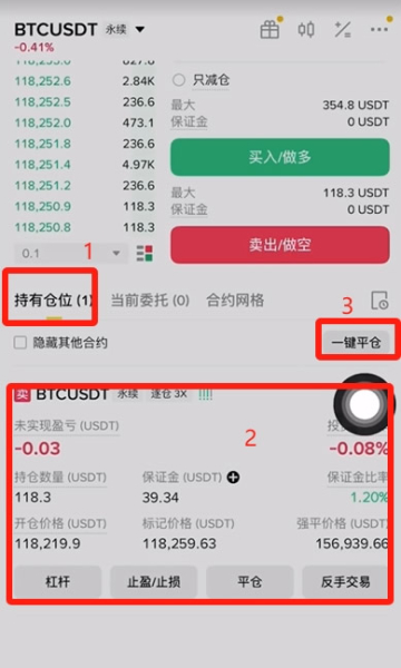 如何做空比特币等加密货币？杠杆交易入门
