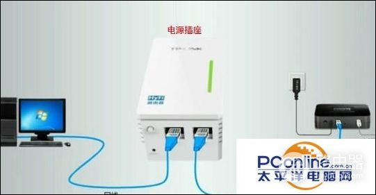 怎么用猫设置wifi(tplink无线电力猫怎么设置)