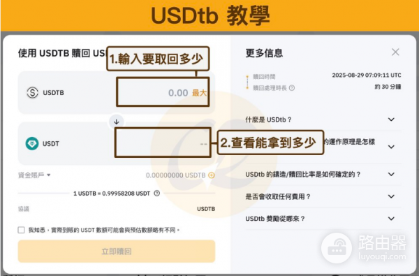 USDtb有哪些收益? 如何购买USDtb?