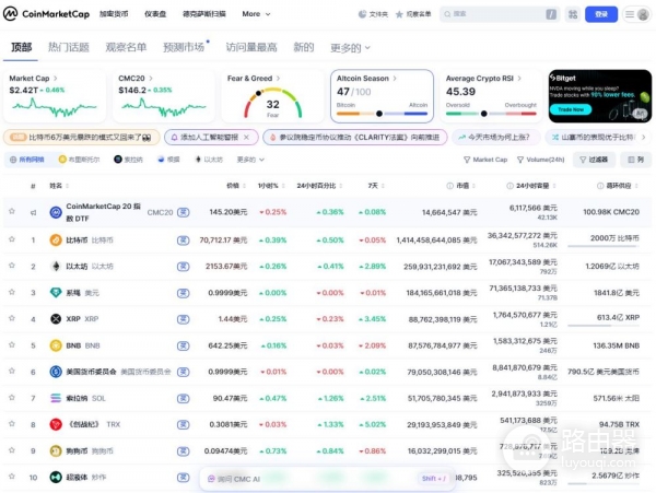 币圈新手入门必备工具CoinMarketCap（CMC）